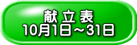   \ 101`31